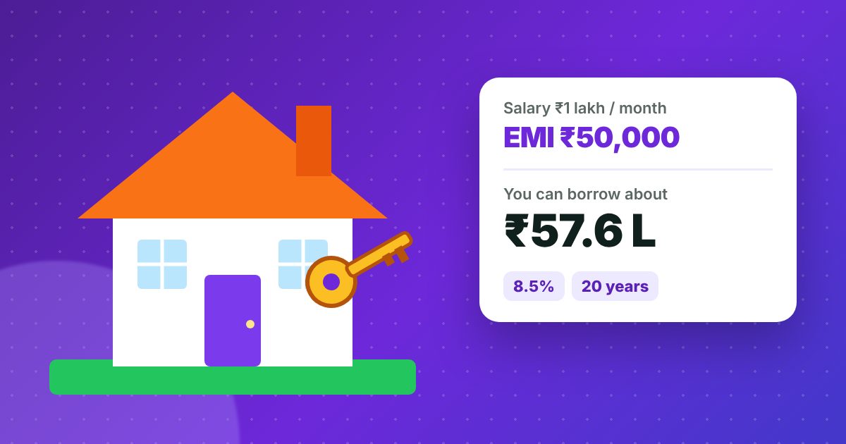 House with a key: a ₹1 lakh monthly salary supports a ₹50,000 EMI and a ₹57.6 lakh loan